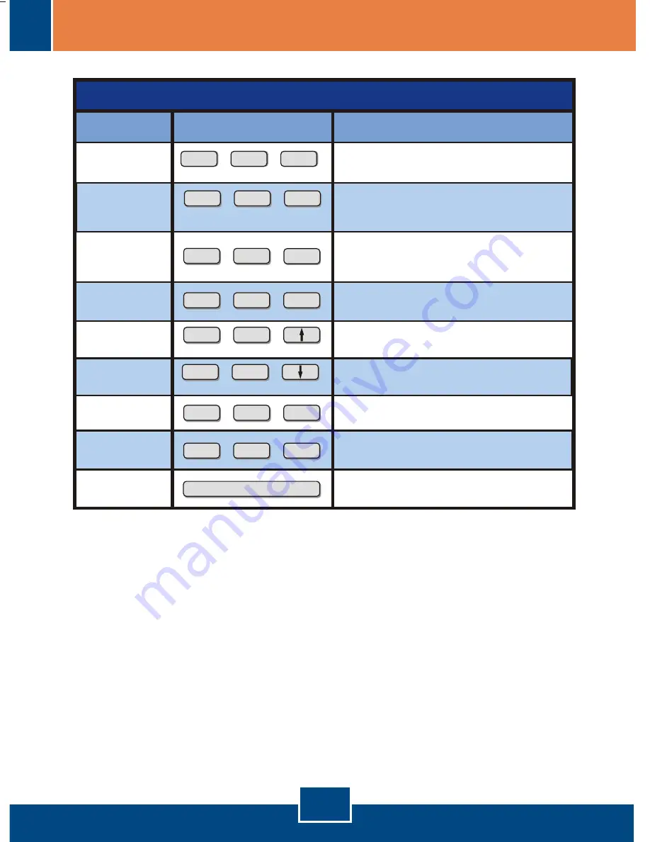 TRENDnet TK-208K User Manual Download Page 7