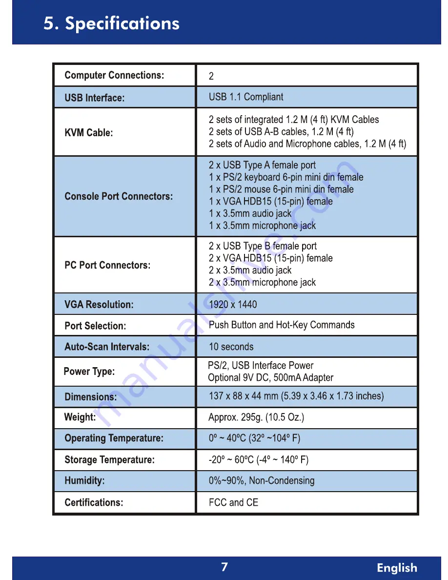 TRENDnet TK-210K Quick Installation Manual Download Page 9