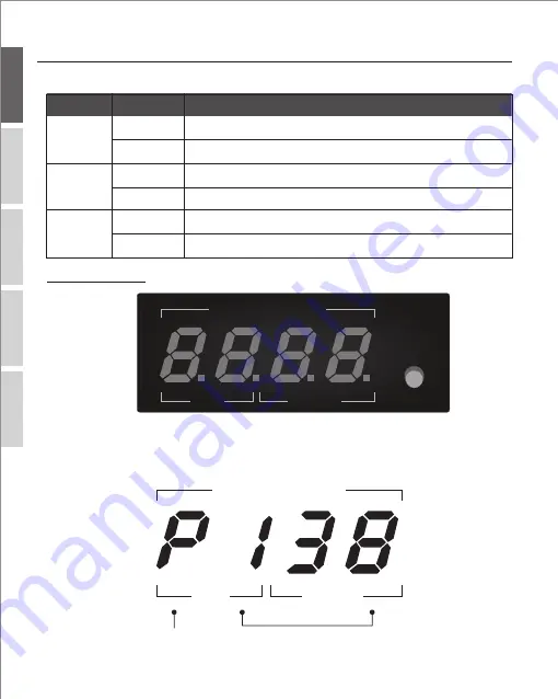 TRENDnet TPE-1016L Quick Installation Manual Download Page 5