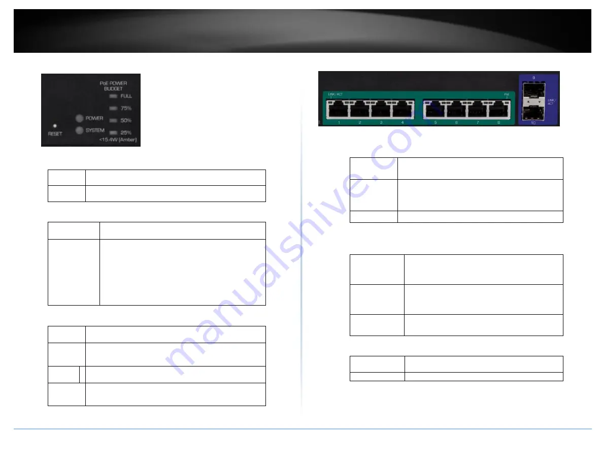 TRENDnet TPE-30102WS Скачать руководство пользователя страница 7