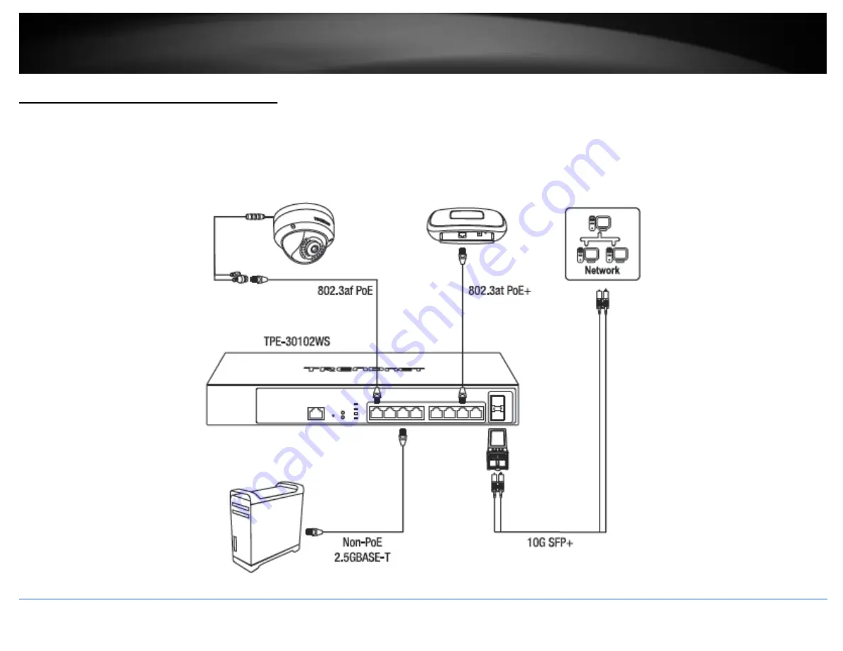 TRENDnet TPE-30102WS Скачать руководство пользователя страница 11