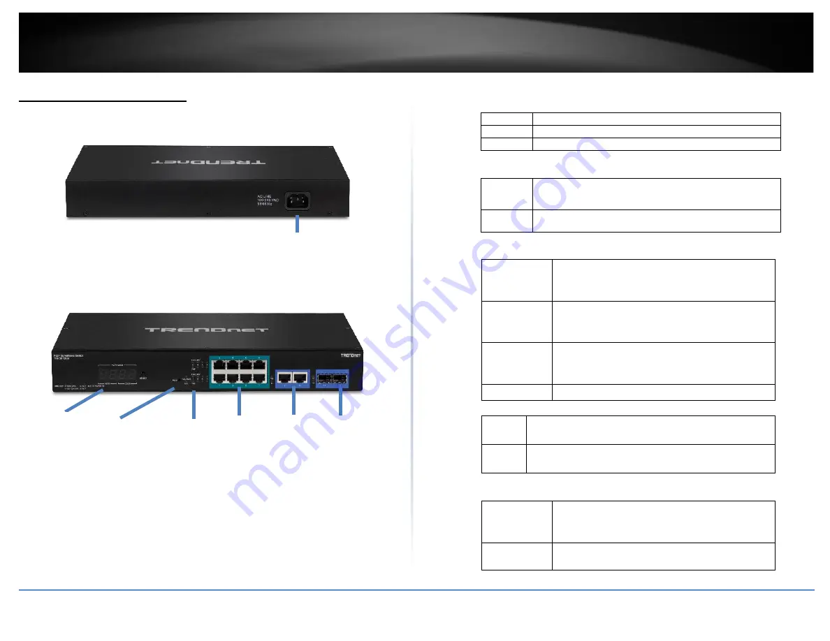 TRENDnet TPE-3012LS User Manual Download Page 7