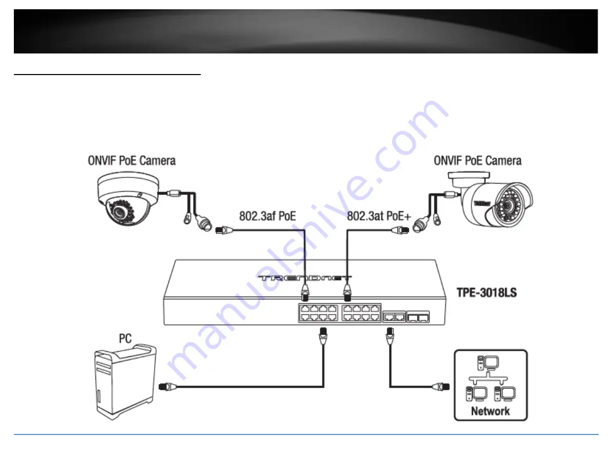 TRENDnet TPE-3012LS User Manual Download Page 14