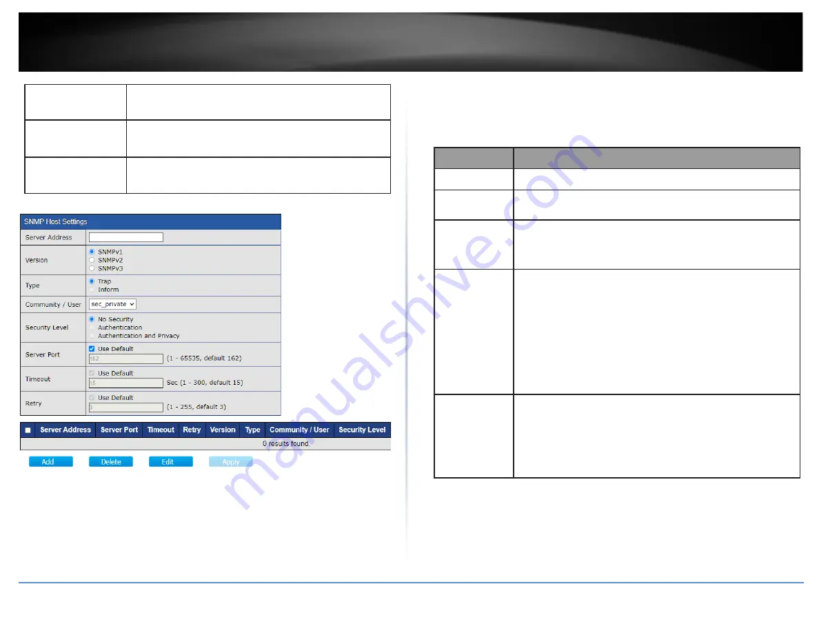 TRENDnet TPE-3012LS User Manual Download Page 26