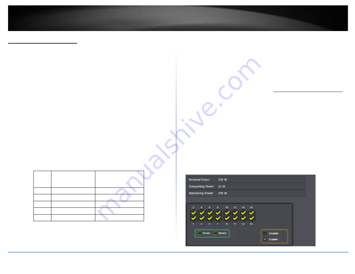 TRENDnet TPE-3012LS User Manual Download Page 63