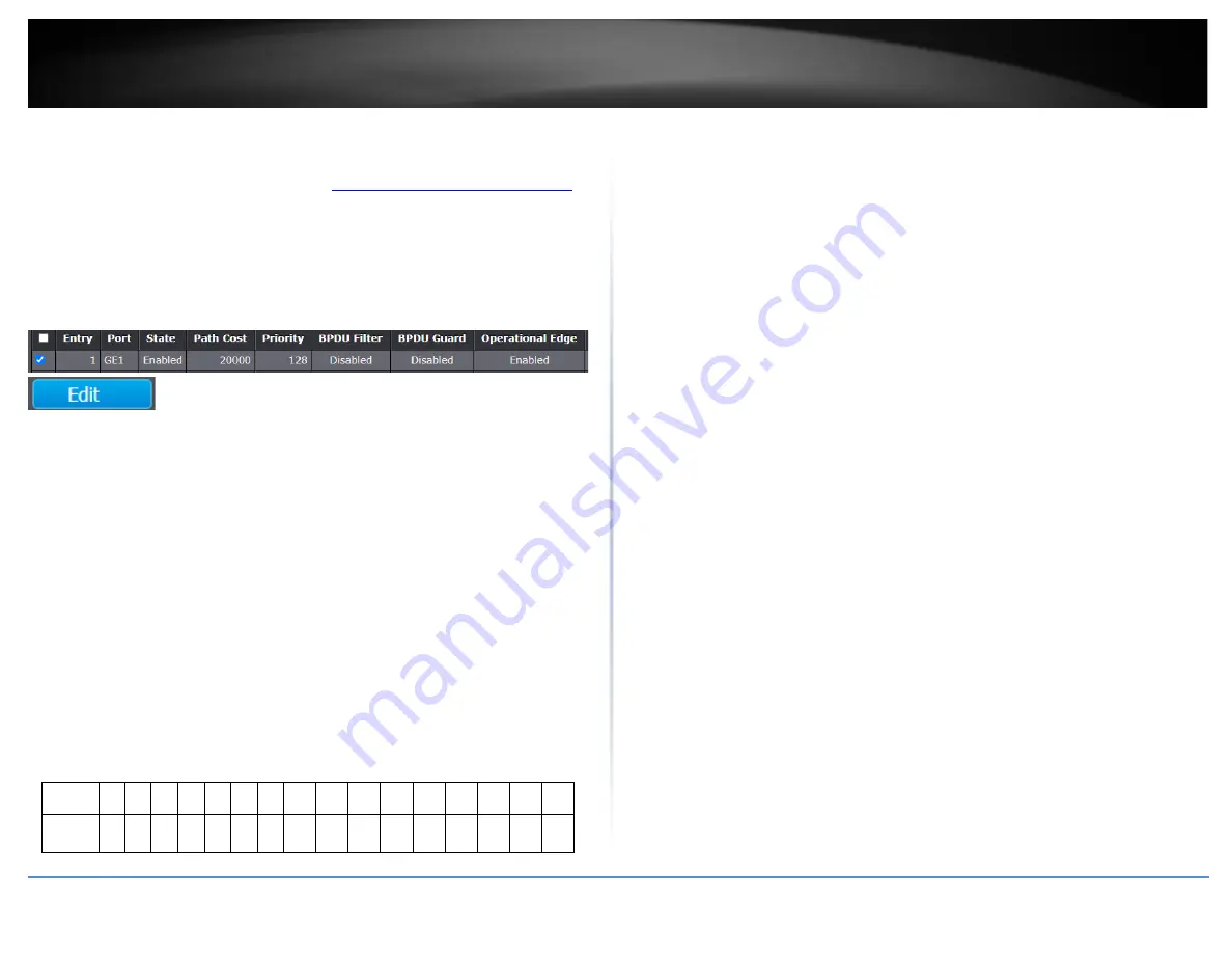 TRENDnet TPE-3012LS User Manual Download Page 83