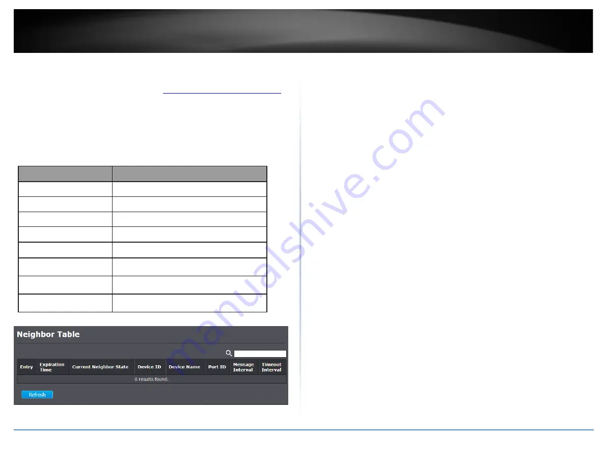 TRENDnet TPE-3012LS User Manual Download Page 155