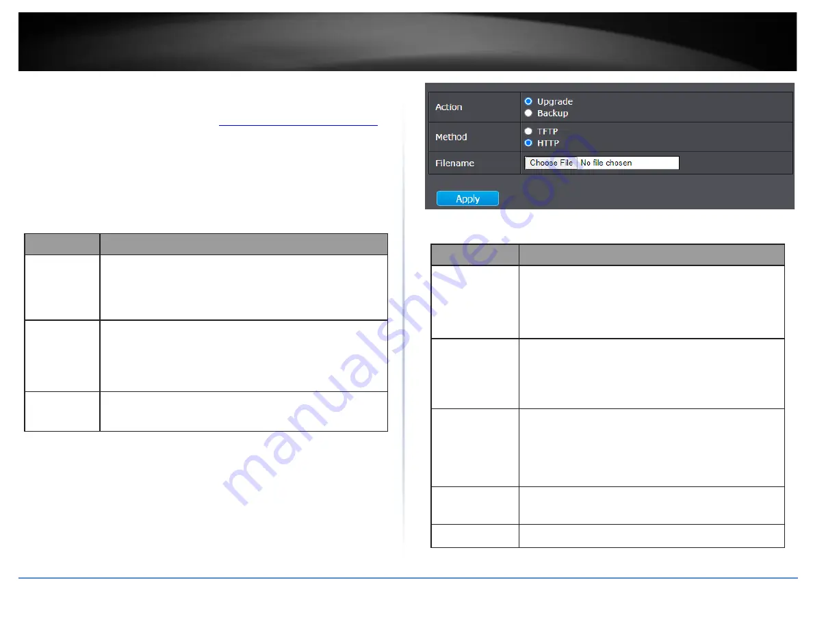 TRENDnet TPE-3012LS User Manual Download Page 157