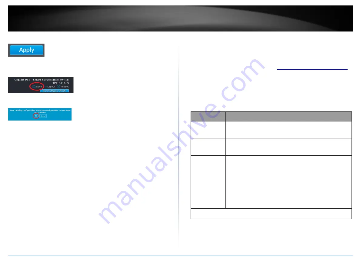 TRENDnet TPE-3012LS Скачать руководство пользователя страница 164