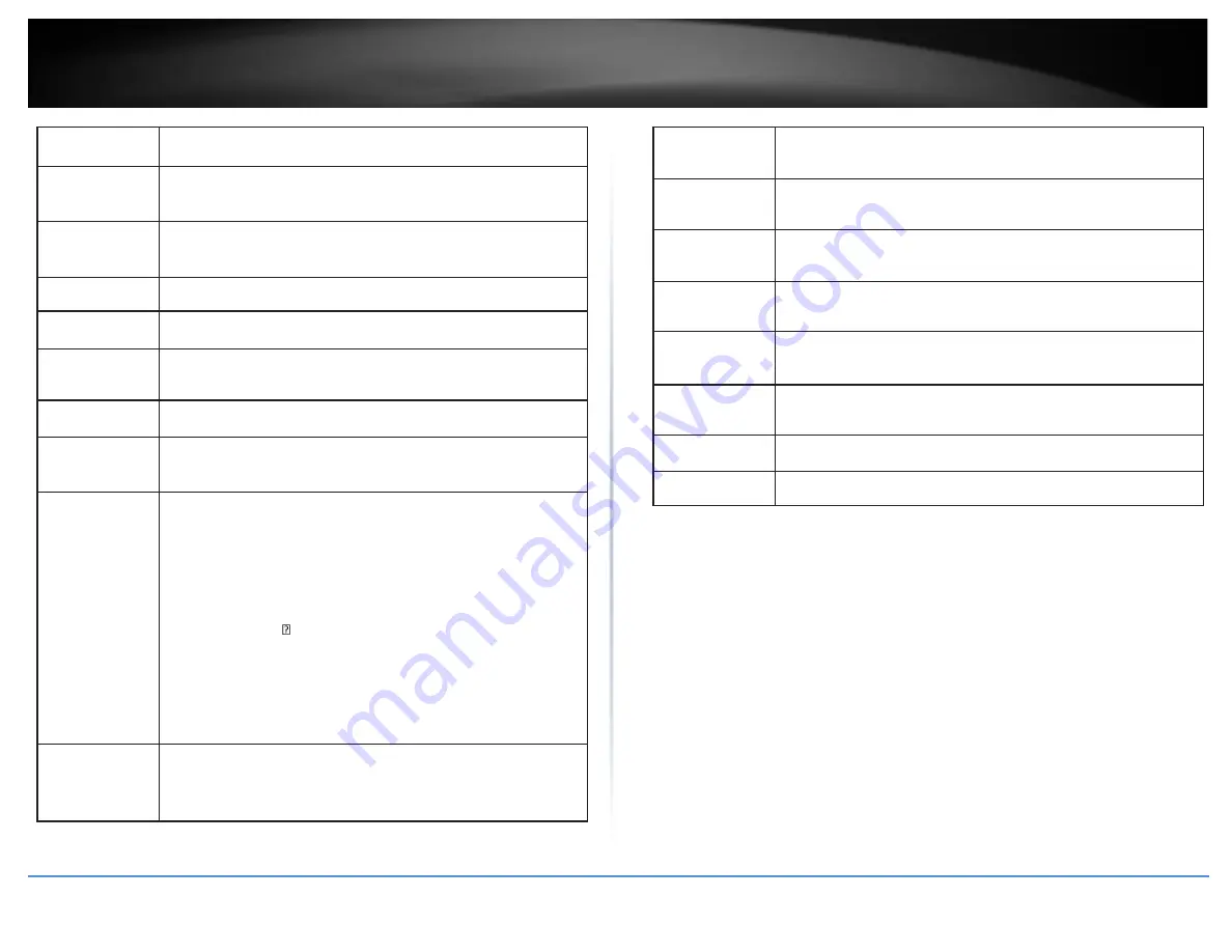 TRENDnet TPE-3012LS User Manual Download Page 170