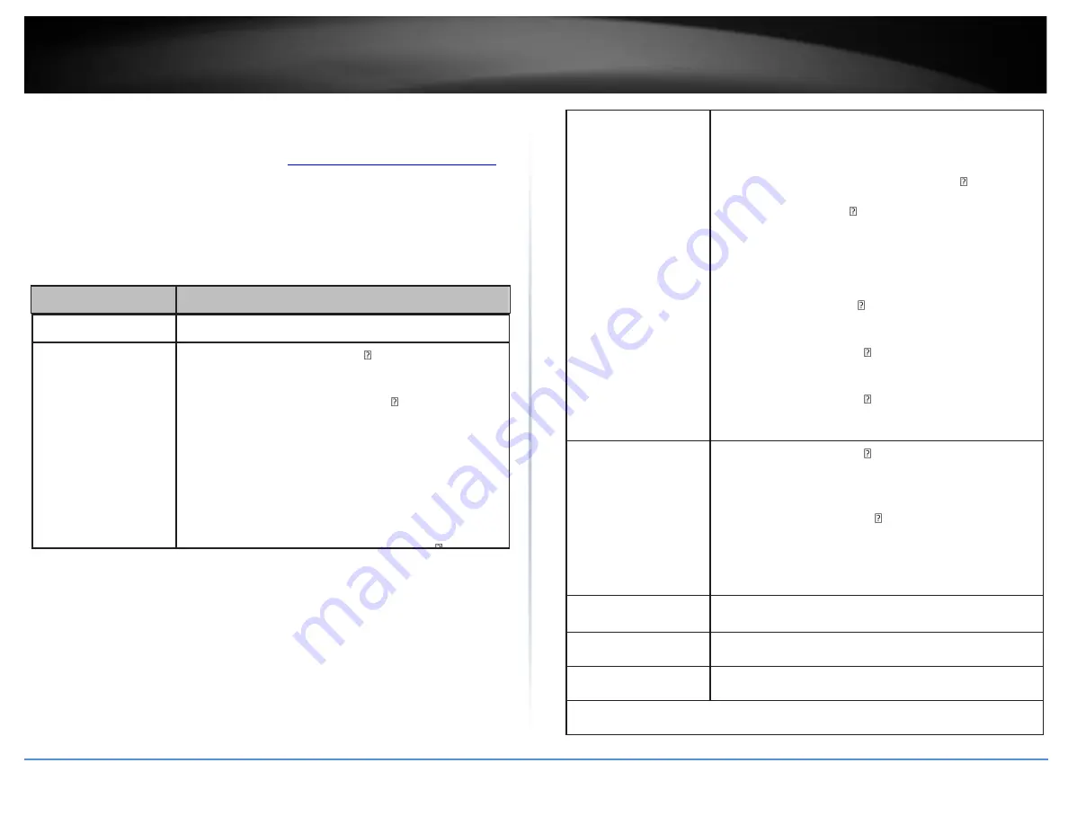 TRENDnet TPE-3012LS User Manual Download Page 173