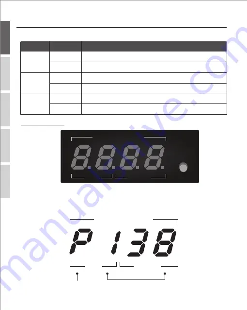 TRENDnet TPE-3016L Quick Installation Manual Download Page 5