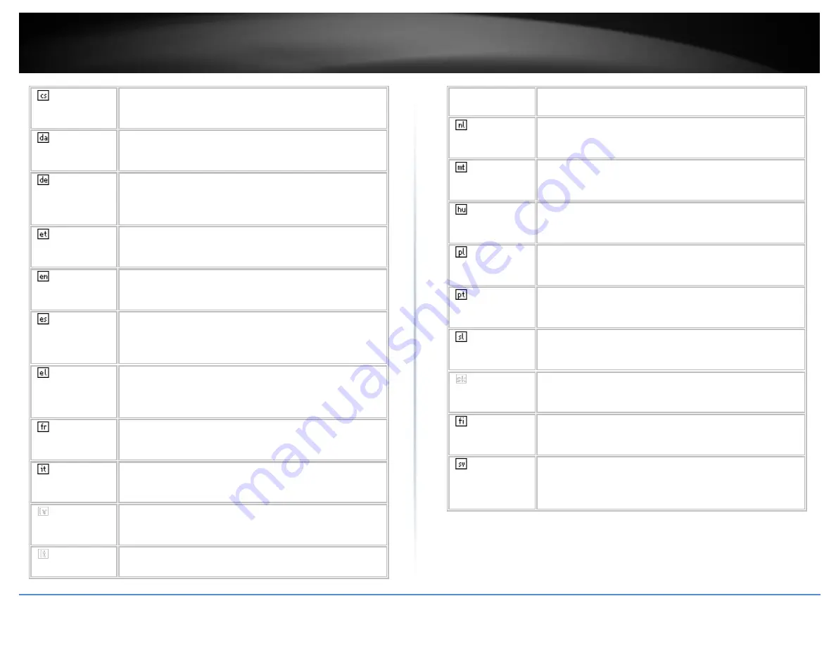 TRENDnet TPE-P521ES User Manual Download Page 65