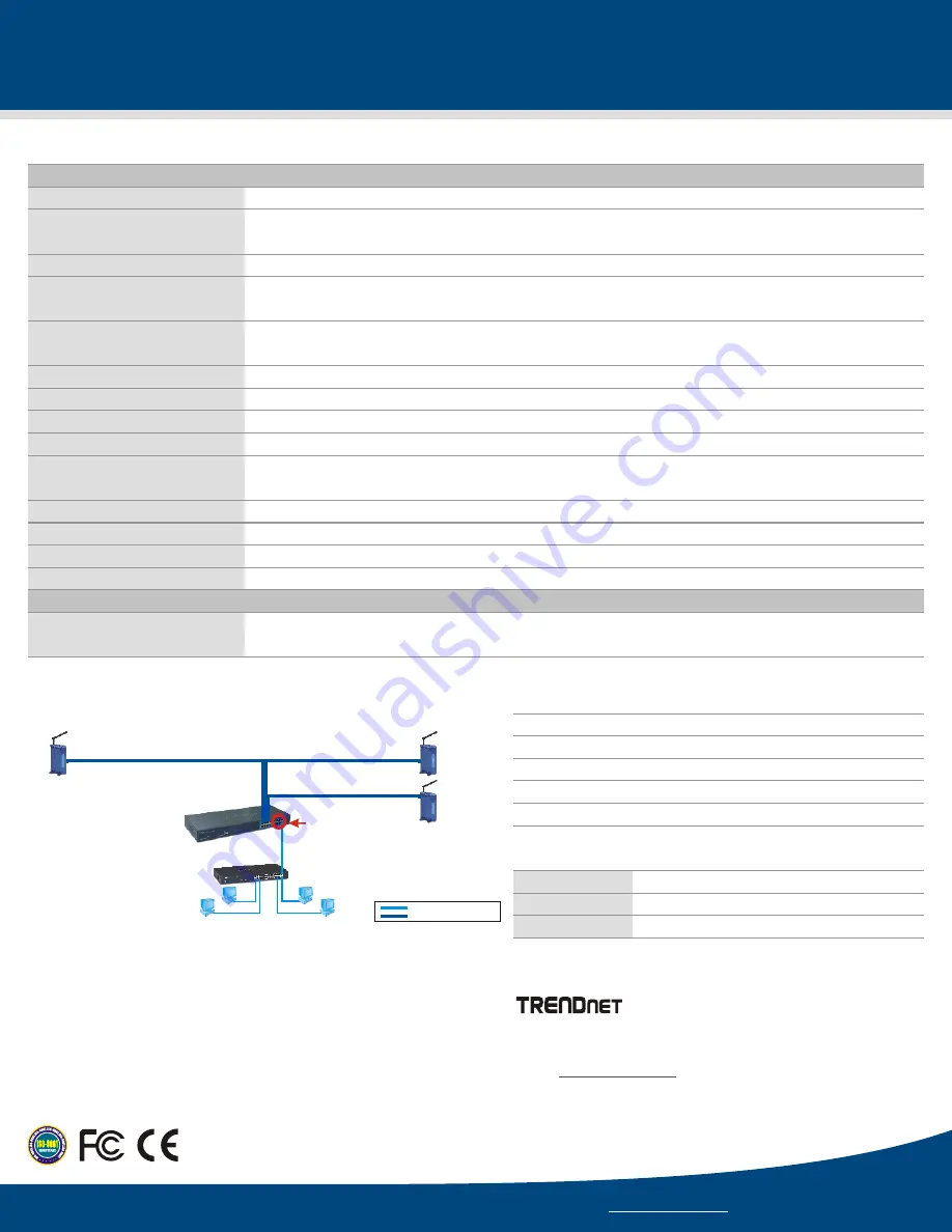 TRENDnet TPE-S88 - Web Smart PoE Switch Specifications Download Page 2