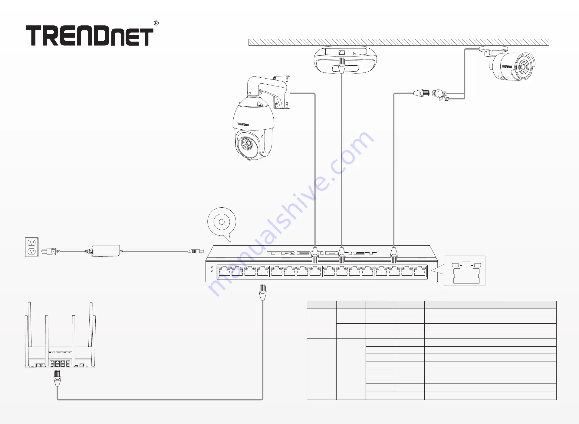 TRENDnet TPE-TG160H Quick Installation Manual Download Page 1