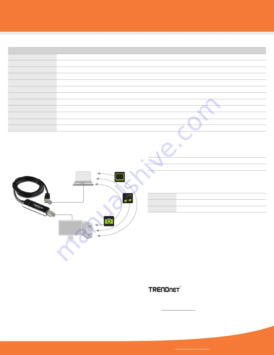 TRENDnet TU2-PCLINK Specifications Download Page 2