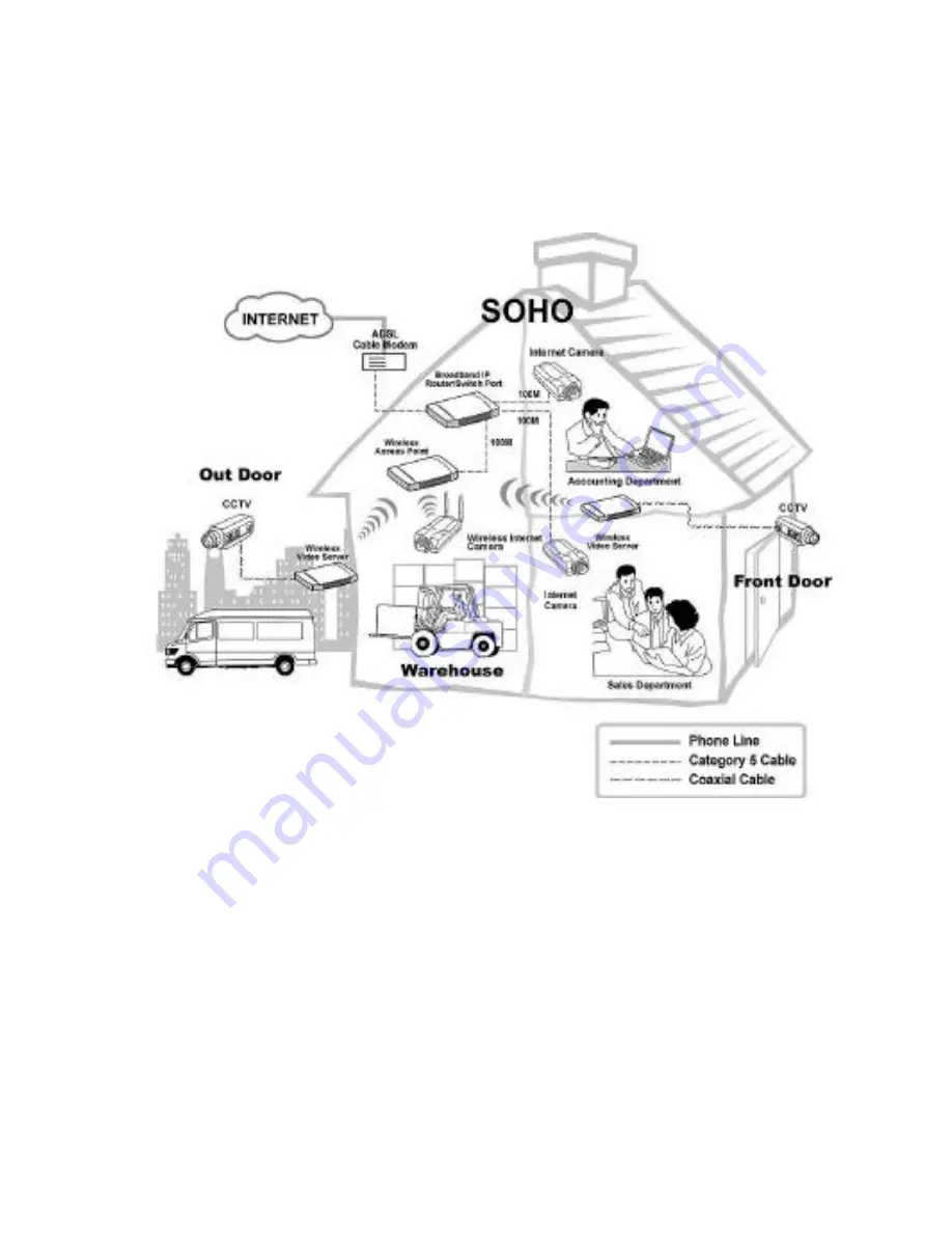 TRENDnet TV-IP200 User Manual Download Page 53