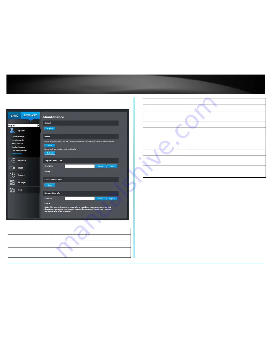 TRENDnet TV-IP450P User Manual Download Page 24