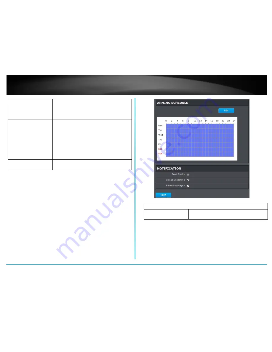 TRENDnet TV-IP450P User Manual Download Page 38