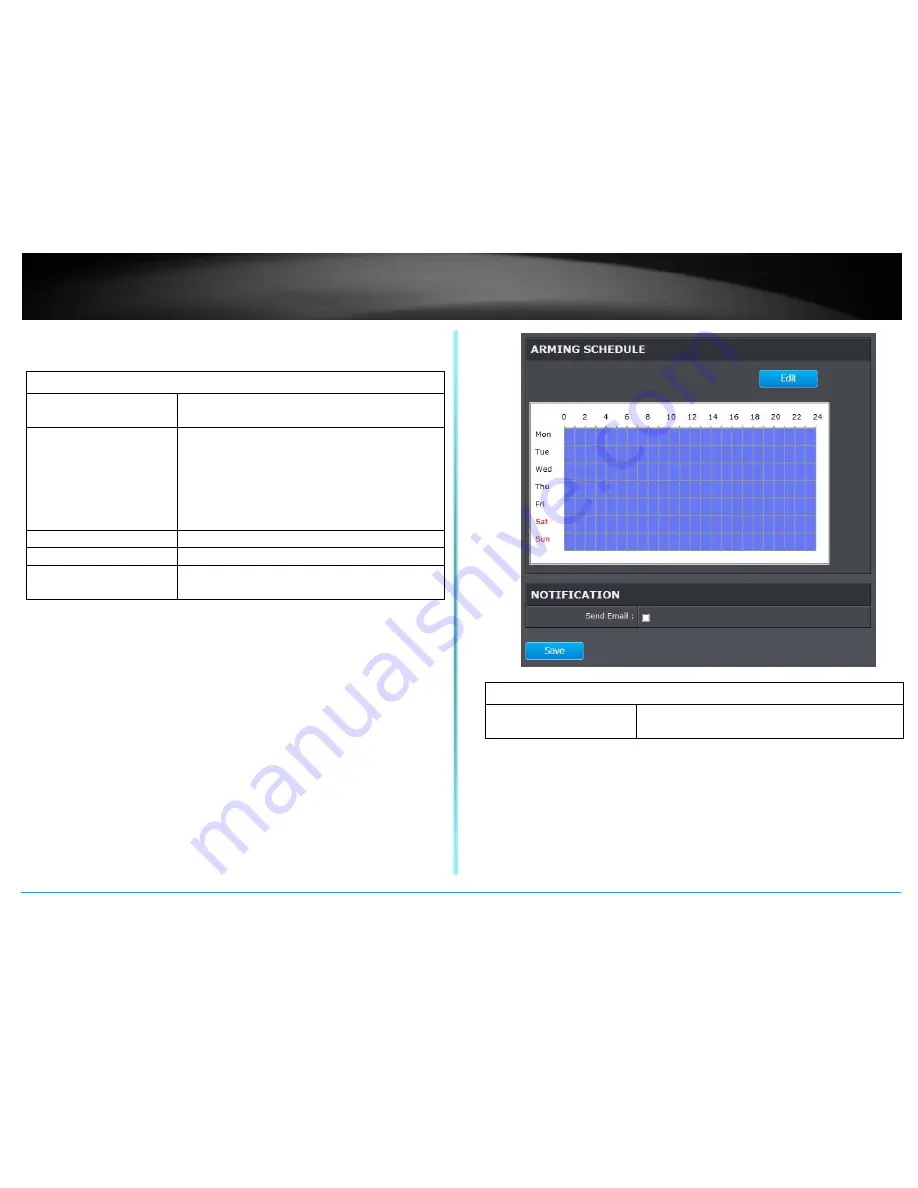 TRENDnet TV-IP450P User Manual Download Page 40