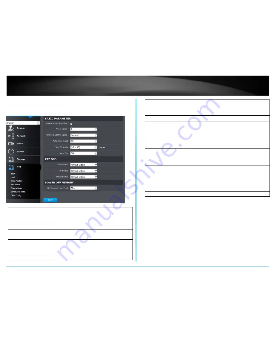 TRENDnet TV-IP450P User Manual Download Page 46