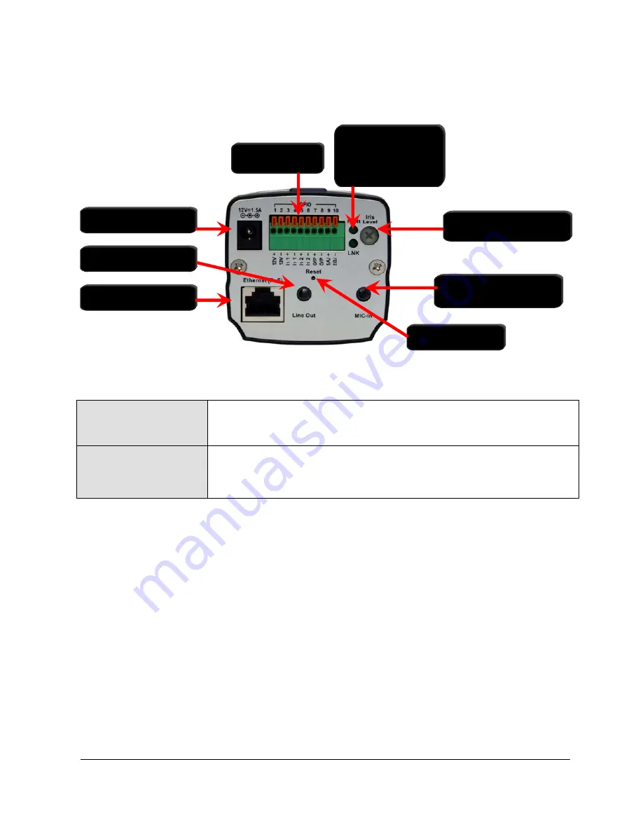 TRENDnet TV-IP522P Скачать руководство пользователя страница 9