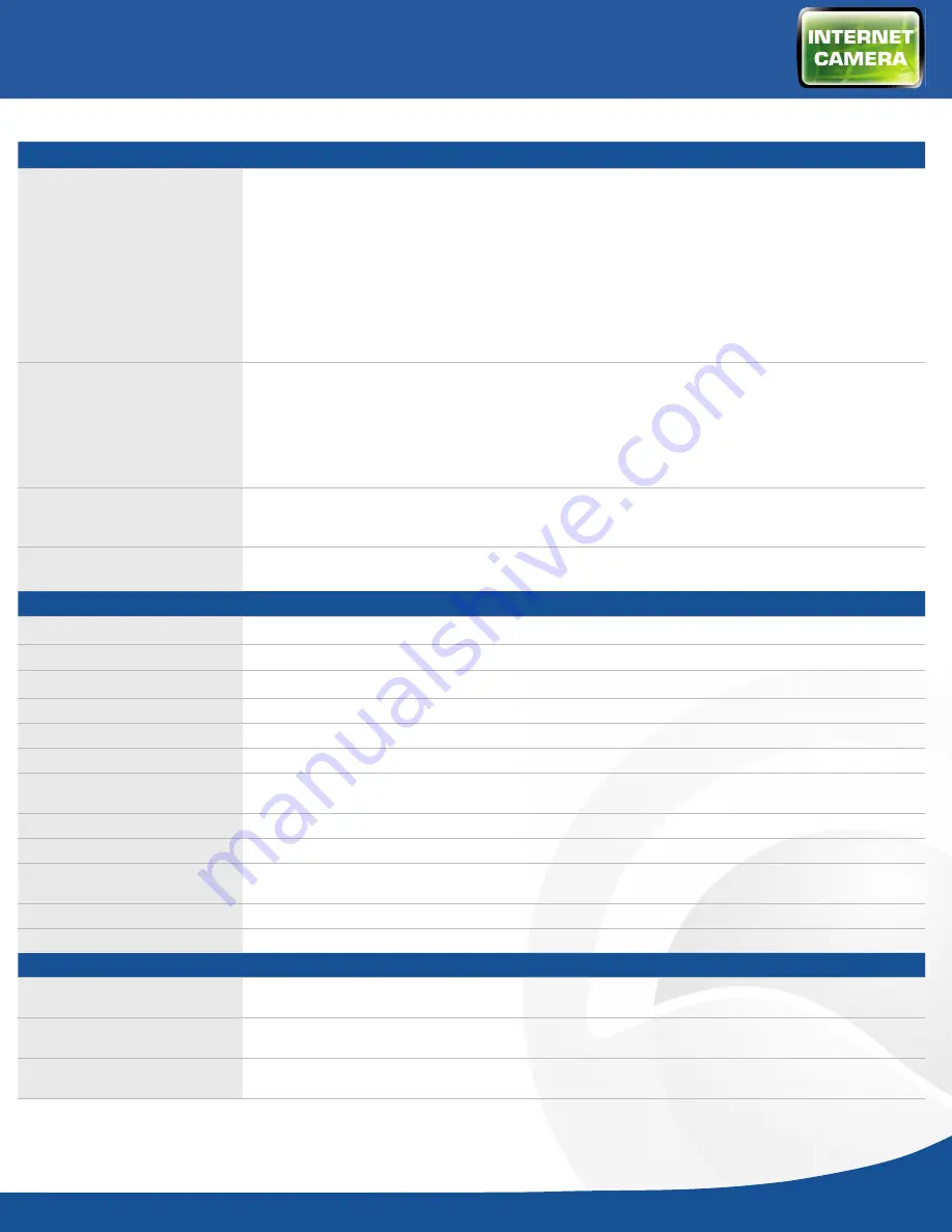 TRENDnet TV-IP672WI Datasheet Download Page 4