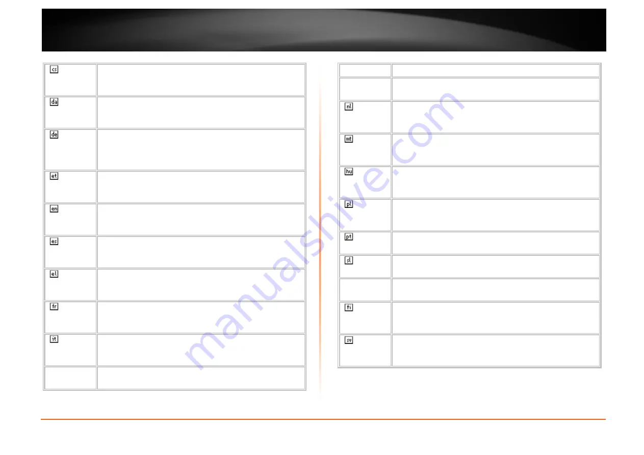 TRENDnet TV-IP742SIC Manual Download Page 51