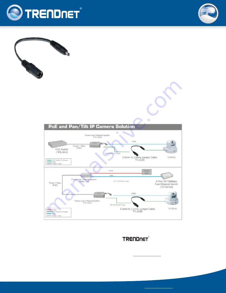 TRENDnet TV-JC35 Datasheet Download Page 1