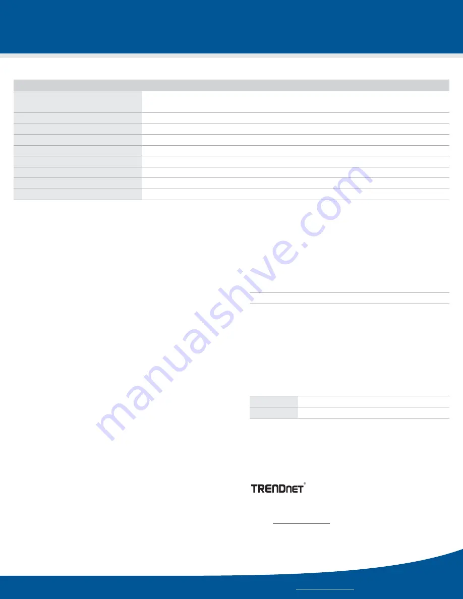 TRENDnet TV-JC35 Datasheet Download Page 2