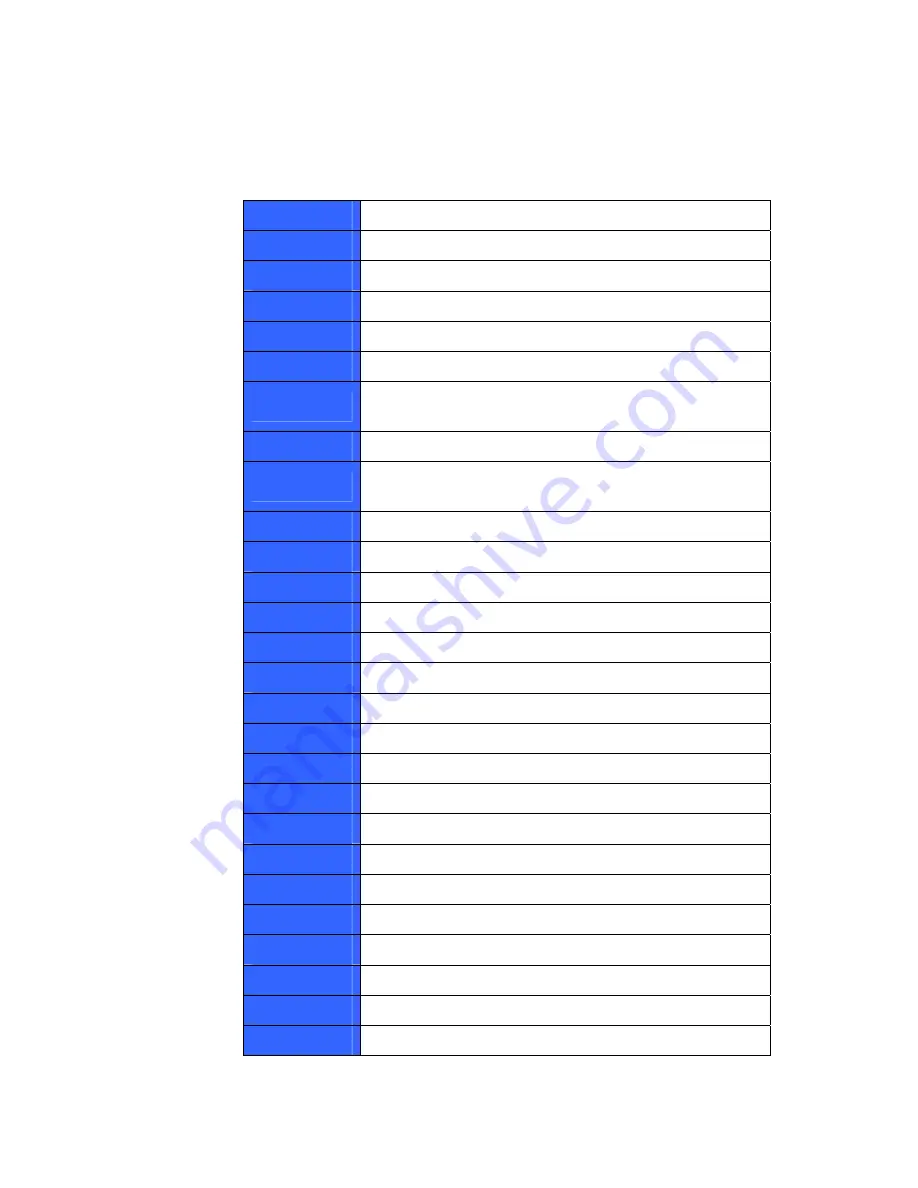 TRENDnet TVP-221H System Integrator'S User Manual Download Page 5