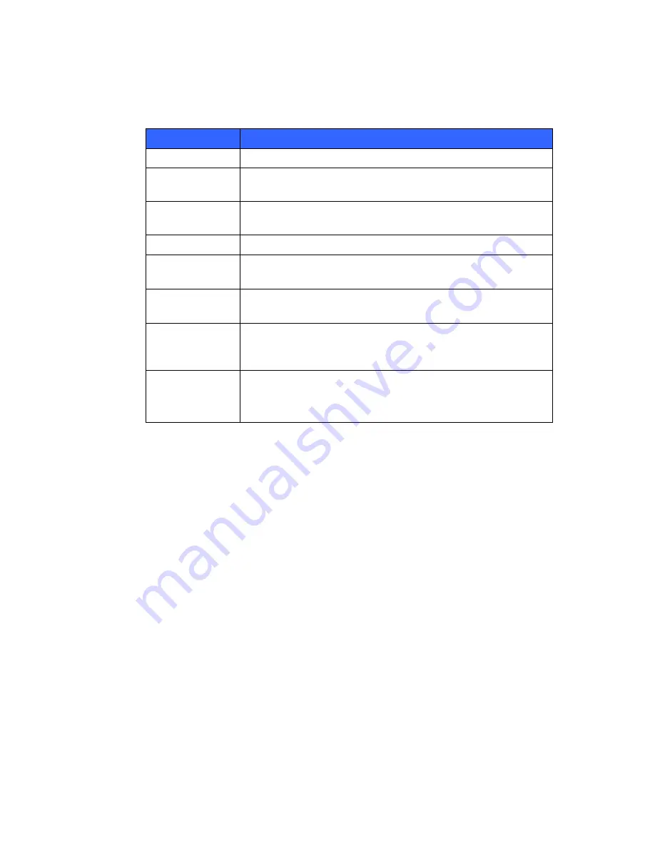 TRENDnet TVP-221H System Integrator'S User Manual Download Page 6