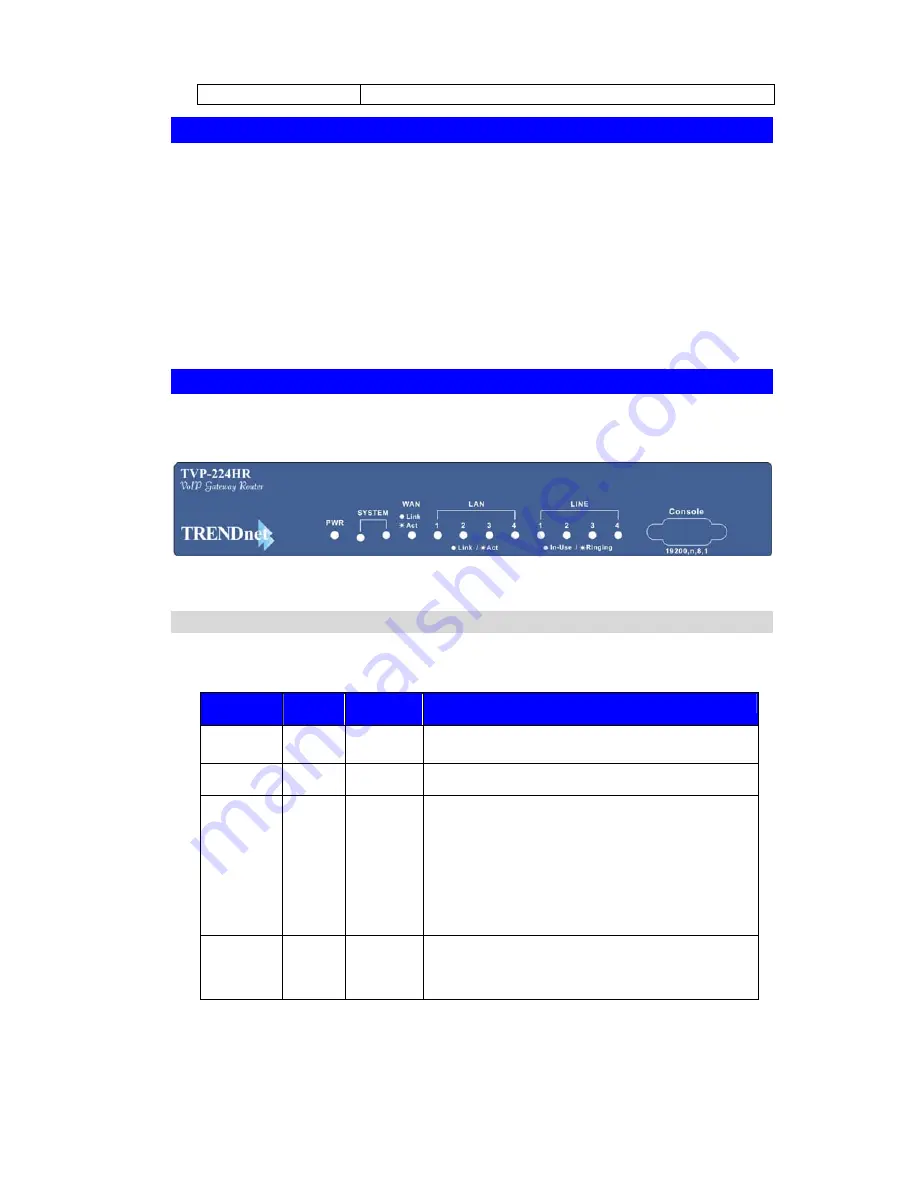 TRENDnet TVP-221H System Integrator'S User Manual Download Page 11