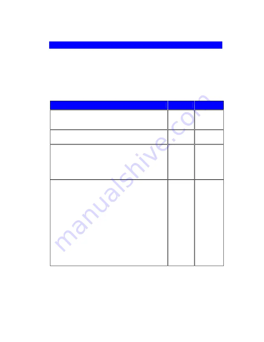 TRENDnet TVP-221H System Integrator'S User Manual Download Page 15