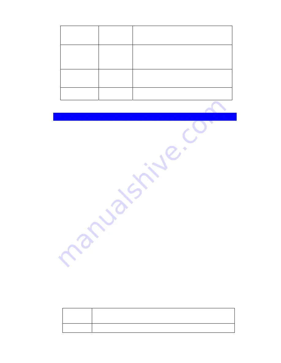 TRENDnet TVP-221H System Integrator'S User Manual Download Page 17