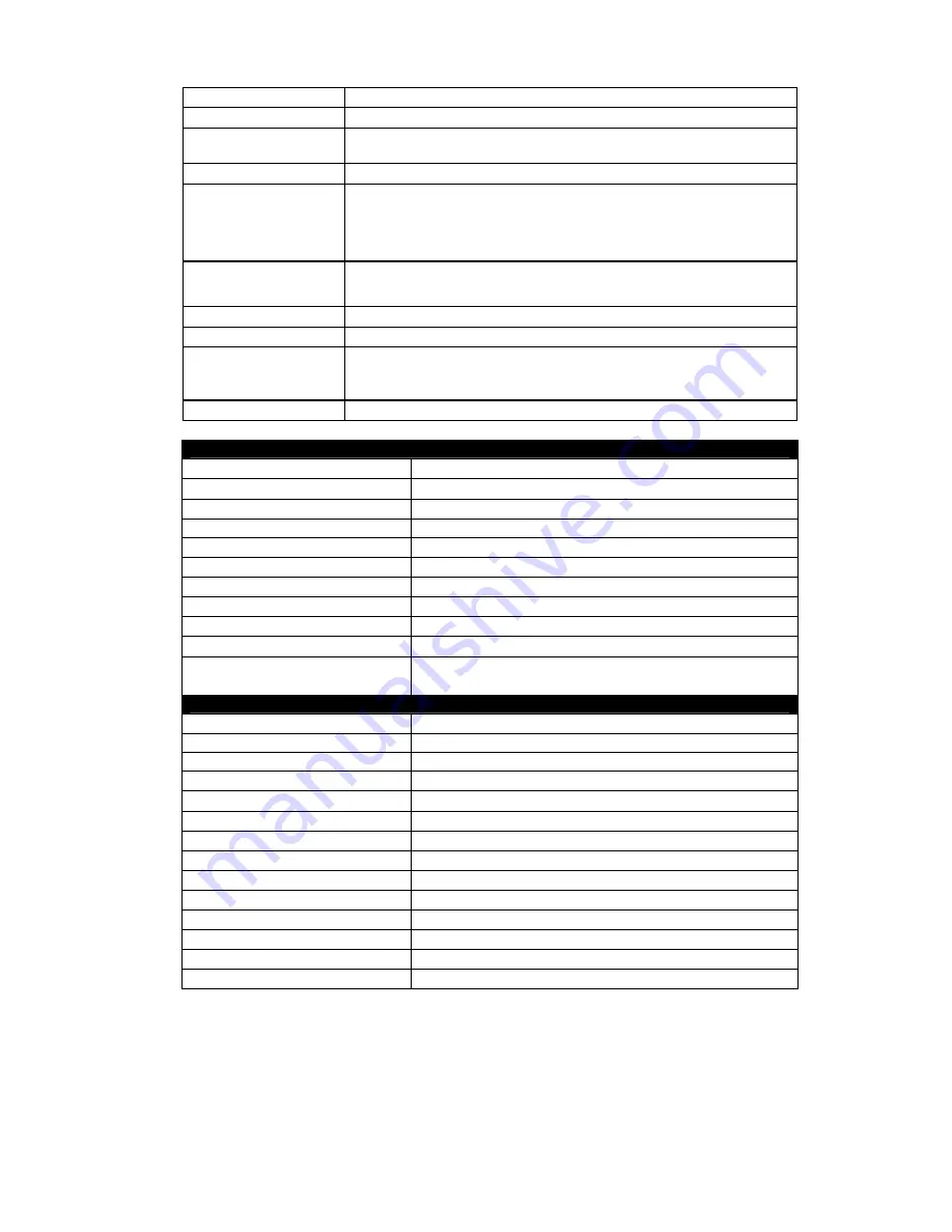 TRENDnet TVP-221H System Integrator'S User Manual Download Page 44