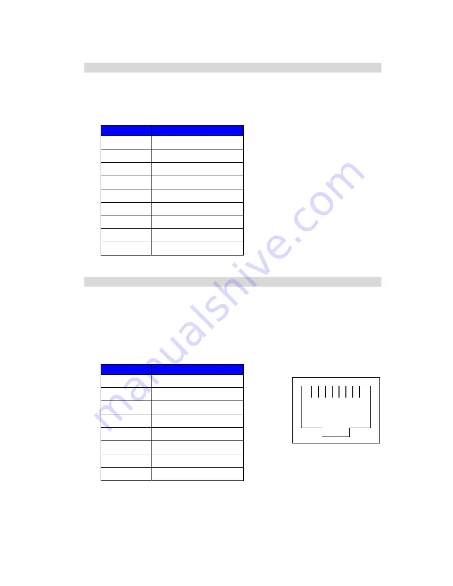 TRENDnet TVP-221H System Integrator'S User Manual Download Page 45