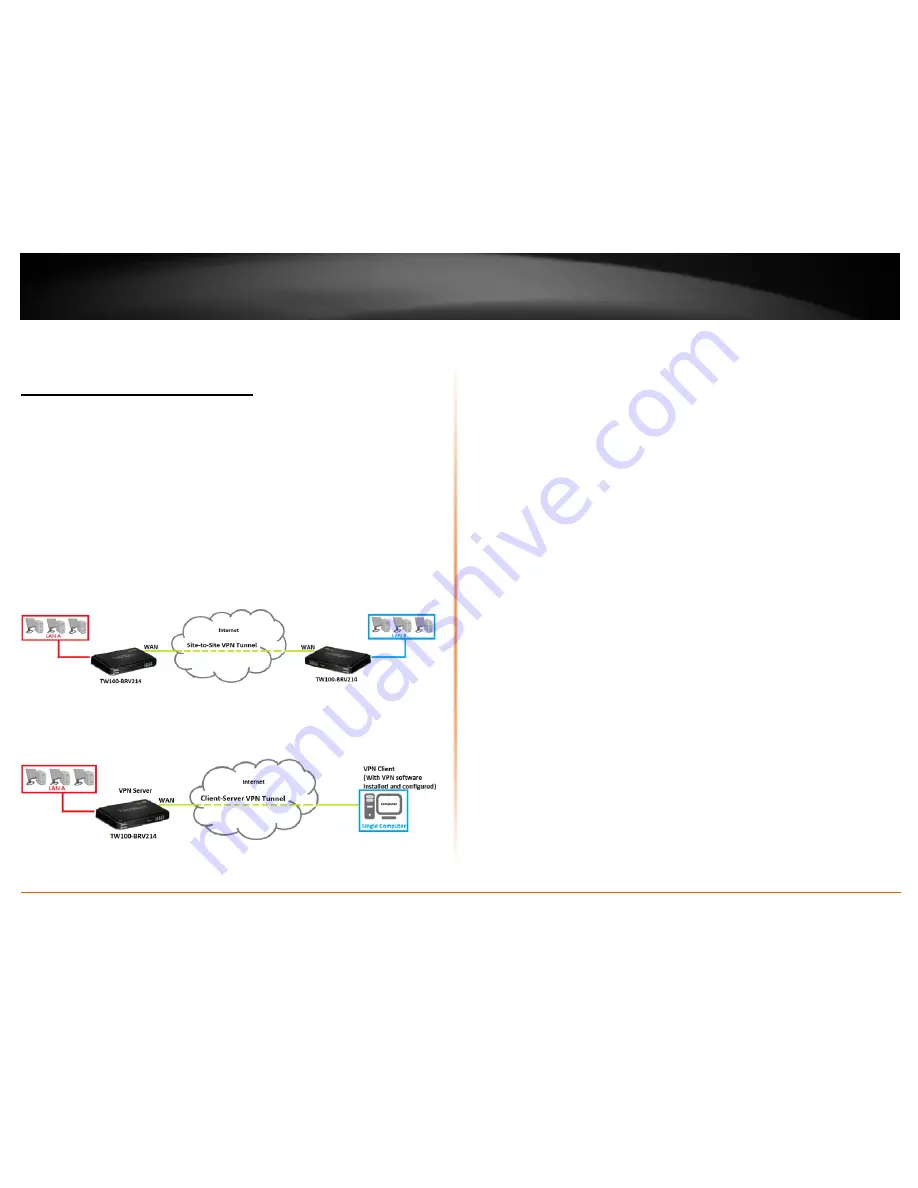 TRENDnet TW100-BRV214 Скачать руководство пользователя страница 15