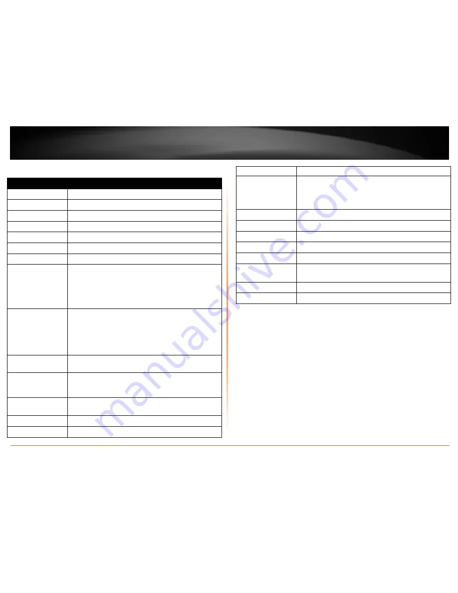 TRENDnet TW100-BRV214 User Manual Download Page 68