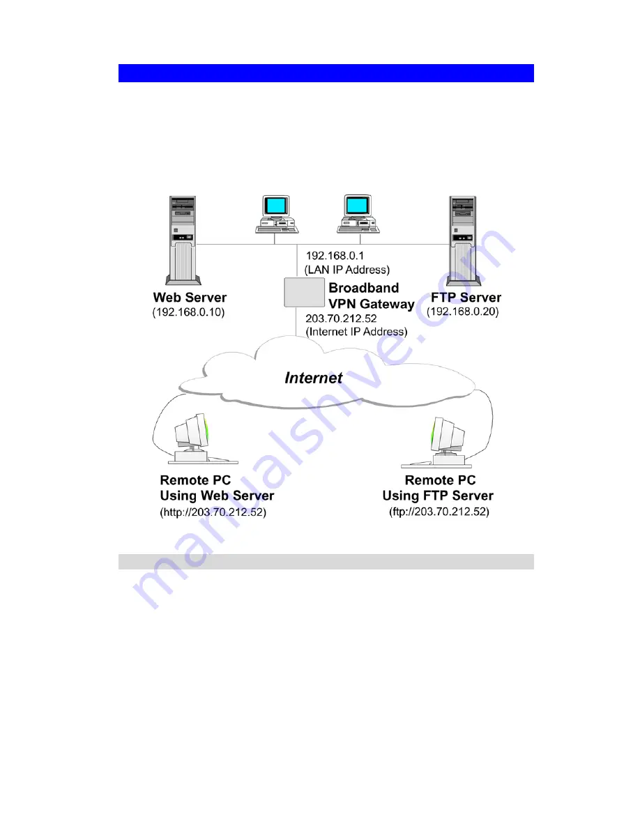 TRENDnet TW100-BRV304 - Advanced VPN Firewall Router Скачать руководство пользователя страница 51