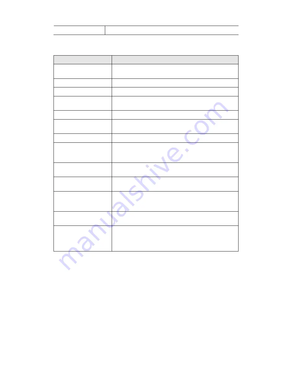 TRENDnet TW100-BRV304 SHEETS User Manual Download Page 40