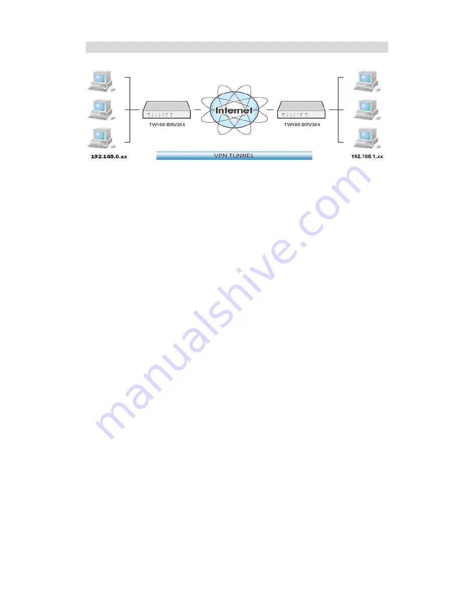 TRENDnet TW100-BRV304 SHEETS User Manual Download Page 80