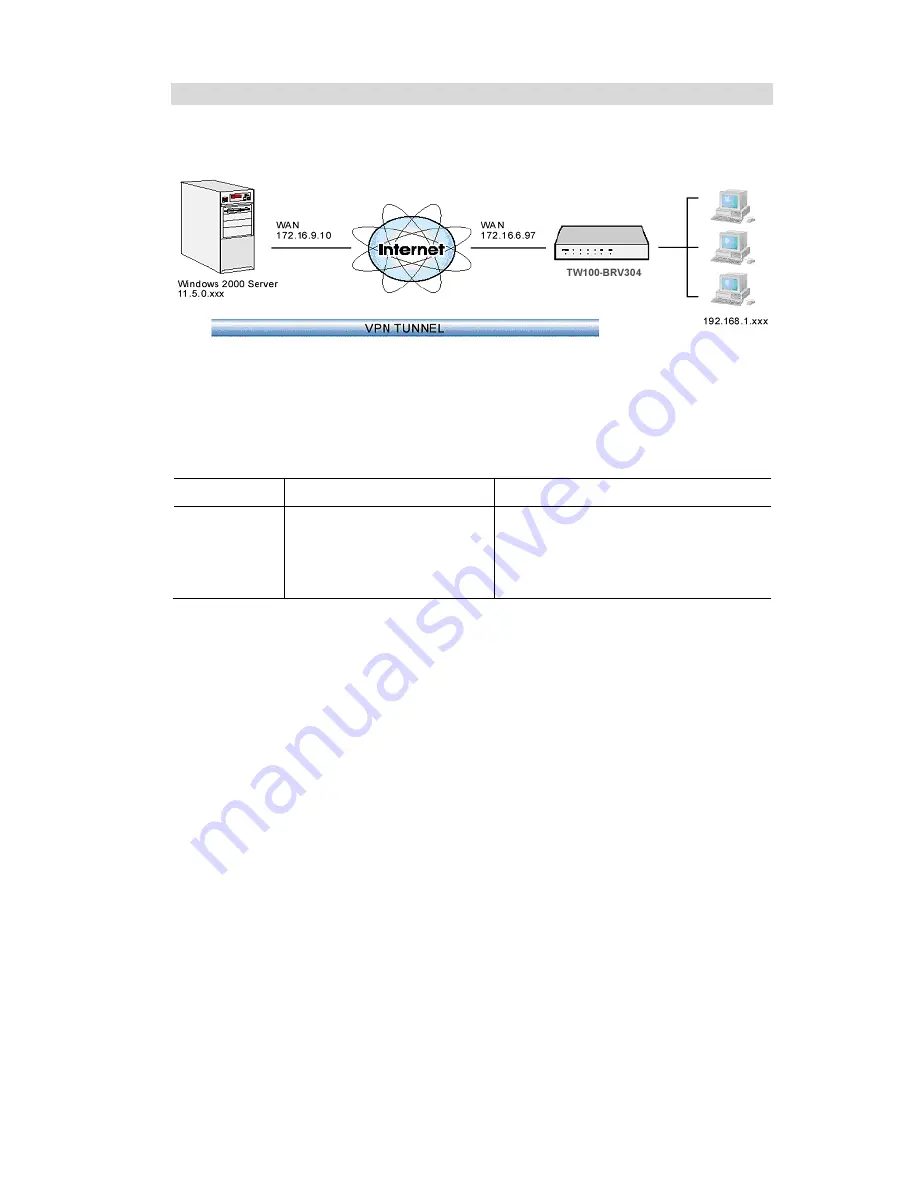 TRENDnet TW100-BRV304 SHEETS Скачать руководство пользователя страница 107