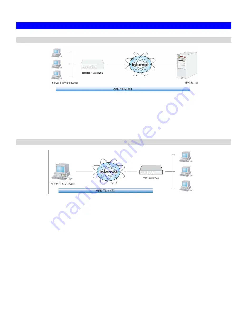 TRENDnet TW100-BRV324 Скачать руководство пользователя страница 75