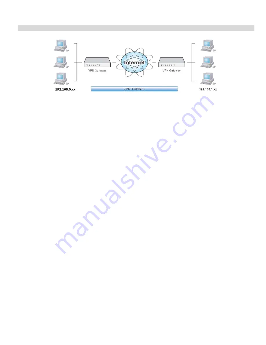 TRENDnet TW100-BRV324 User Manual Download Page 76