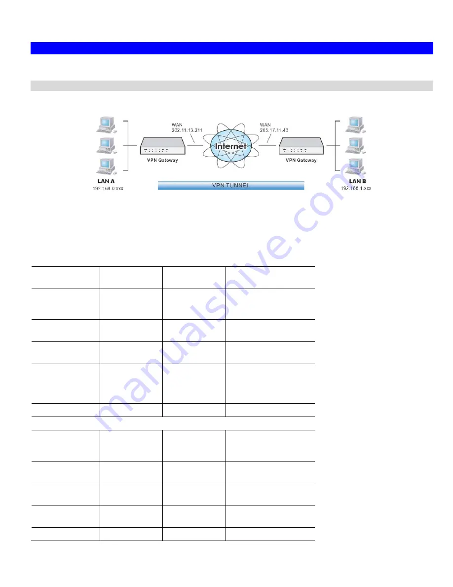 TRENDnet TW100-BRV324 User Manual Download Page 85