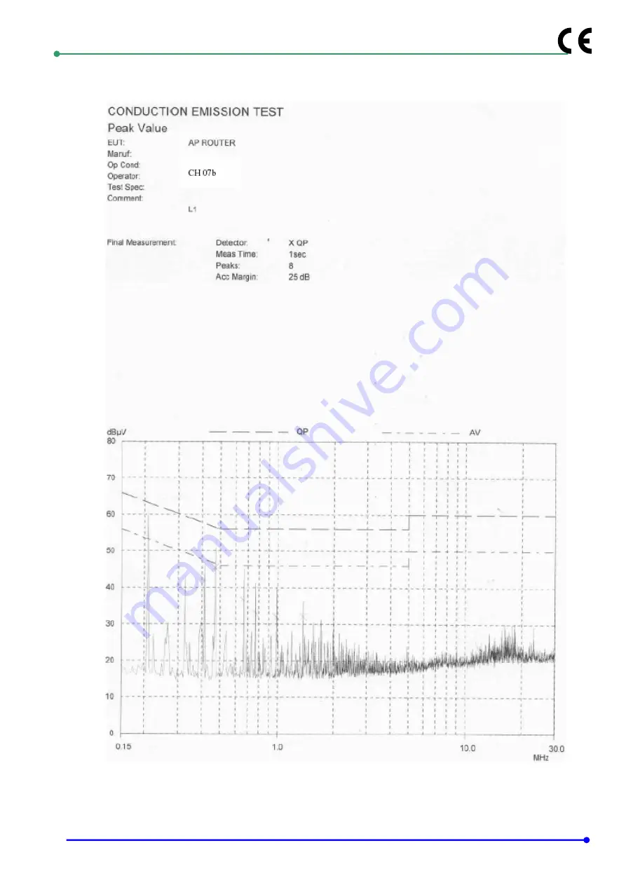 TRENDware TEW-431BRP Manual Download Page 31