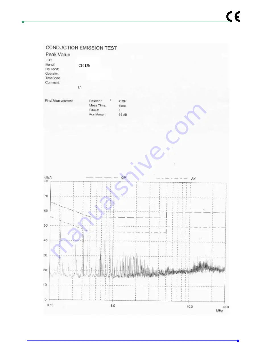 TRENDware TEW-431BRP Manual Download Page 34