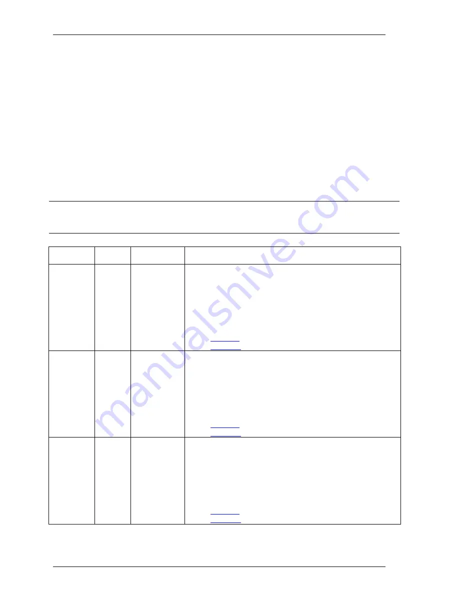 Trenton Systems HDEC Series Installation Manual Download Page 7