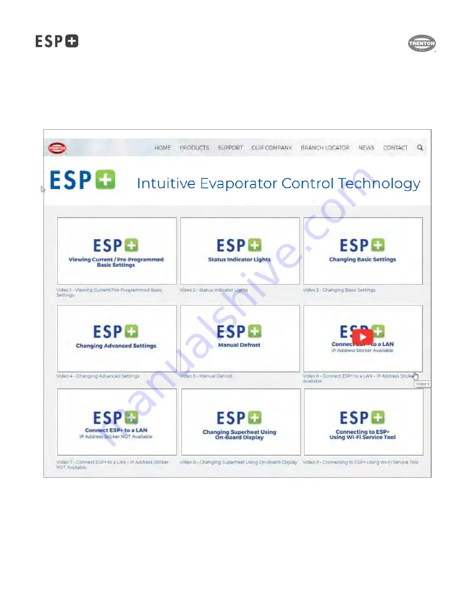 Trenton ESP+ Operating Instructions Manual Download Page 19